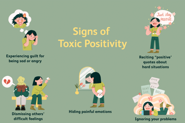 what-is-toxic-positivity